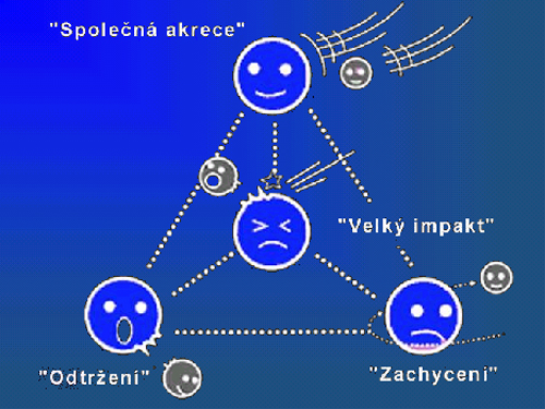 mesic